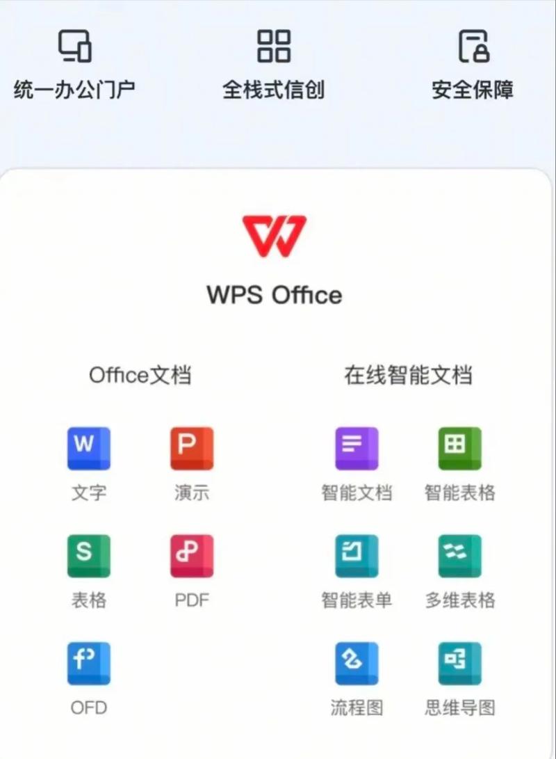 WPS Office 智能功能展示